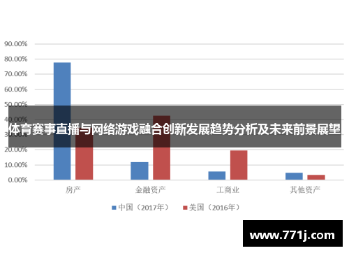 体育赛事直播与网络游戏融合创新发展趋势分析及未来前景展望