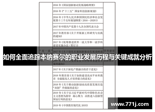 如何全面追踪本纳赛尔的职业发展历程与关键成就分析