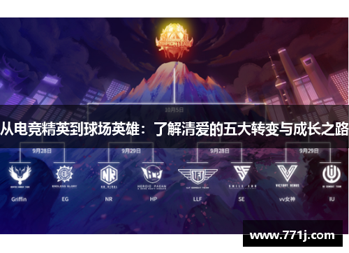 从电竞精英到球场英雄：了解清爱的五大转变与成长之路