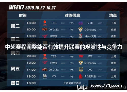 中超赛程调整能否有效提升联赛的观赏性与竞争力