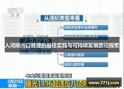 入河排污口管理的最佳实践与可持续发展路径探索