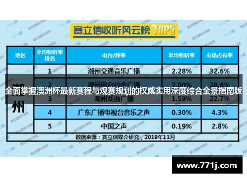 全面掌握澳洲杯最新赛程与观赛规划的权威实用深度综合全景指南版