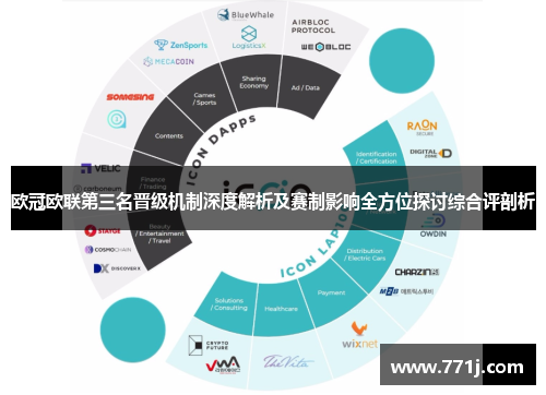 欧冠欧联第三名晋级机制深度解析及赛制影响全方位探讨综合评剖析 欧冠欧联第三名晋级机制深度解析及赛制影响全方位探讨综合评剖析