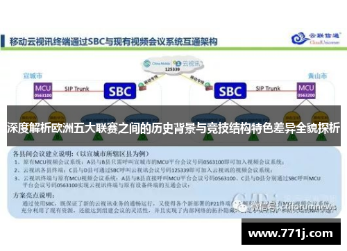 深度解析欧洲五大联赛之间的历史背景与竞技结构特色差异全貌探析 深度解析欧洲五大联赛之间的历史背景与竞技结构特色差异全貌探析
