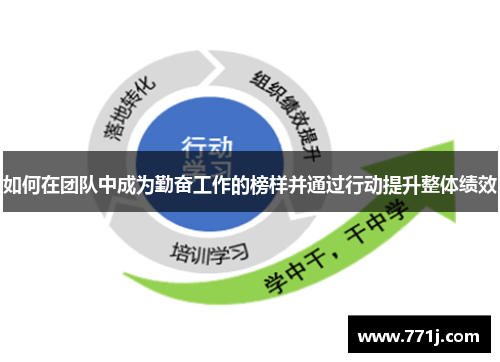 如何在团队中成为勤奋工作的榜样并通过行动提升整体绩效