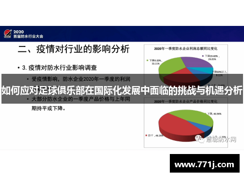 如何应对足球俱乐部在国际化发展中面临的挑战与机遇分析